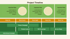 Web Project Proposal Presentation Template