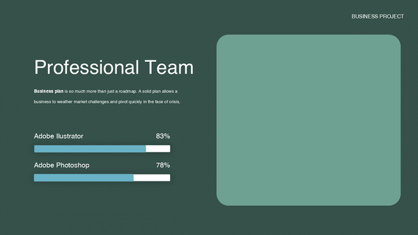 Project - Business Plan Powerpoint Template