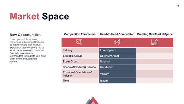 Product Roadmap