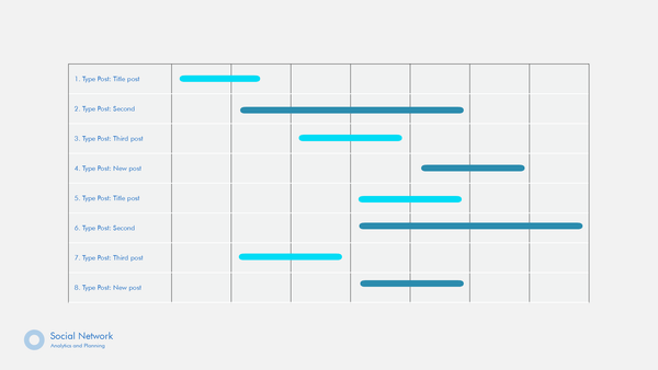 Instagram Analysis