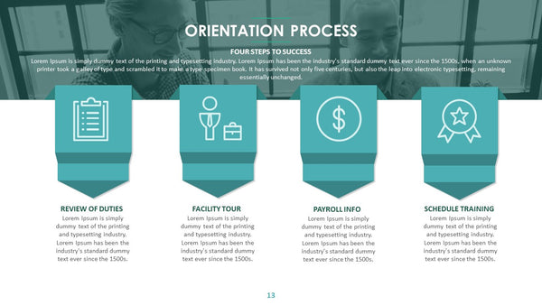 Recruitment Process