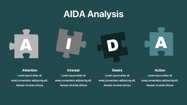 AIDA Analysis - Infographic for Powerpoint