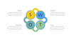 Swot Analysis Keynote Template