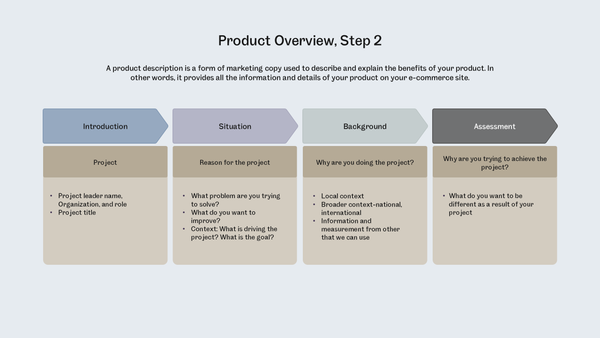 Product Launch Roadmap for PowerPoint