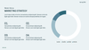Minimal Pitch Deck Presentation