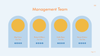 Business Plan PowerPoint Presentation Template