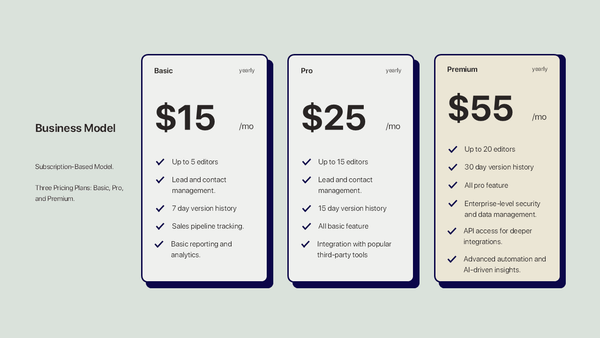Seller Productivity Pitch Deck