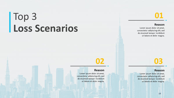 Sales Win-Loss Presentation