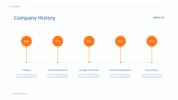 Timeline Infographic Presentation Power Point