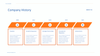 Timeline Infographic Presentation Power Point