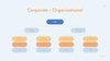 Business Plan PowerPoint Presentation Template