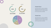 Business Plan PowerPoint Presentation
