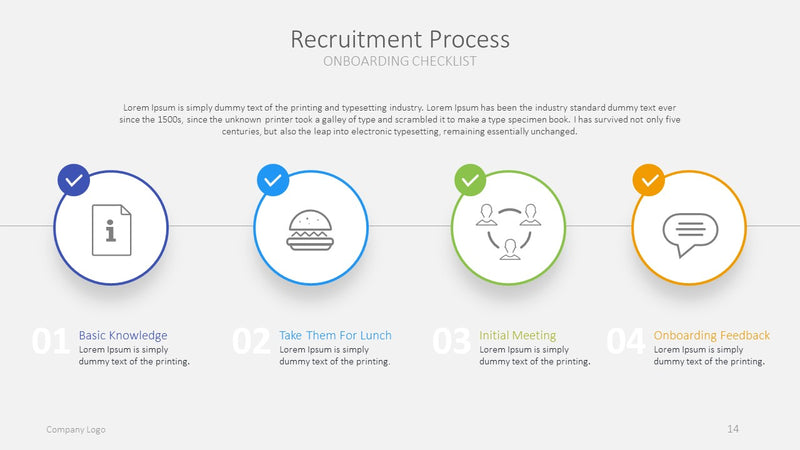 Recruitment Process