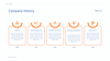 Timeline Infographic Presentation Power Point