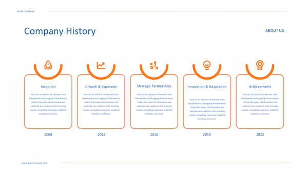 Timeline Infographic Presentation Power Point