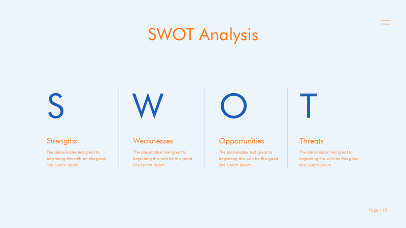 Business Plan PowerPoint Presentation Template