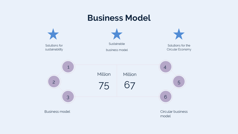 Co Business Plan Presentation