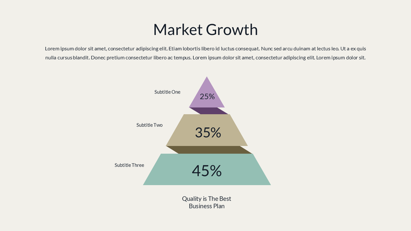 Business Plan PowerPoint Presentation