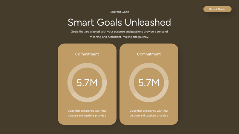 Smart Goals Powerpoint Template