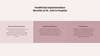 Digital Health Solutions Pitch Deck Template