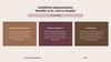 HealthHub - Medical Pitch Deck PowerPoint