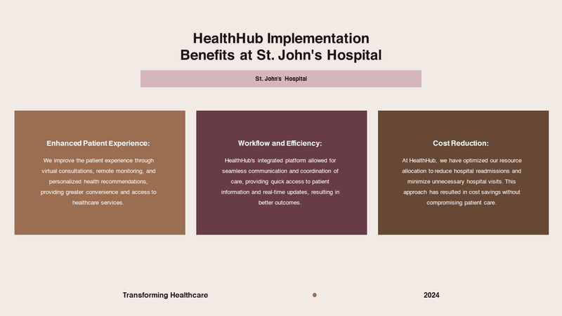 HealthHub - Medical Pitch Deck PowerPoint