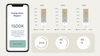 Marketing Dashboard - Powerpoint