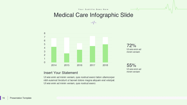 Medipro Medical Presentation Template