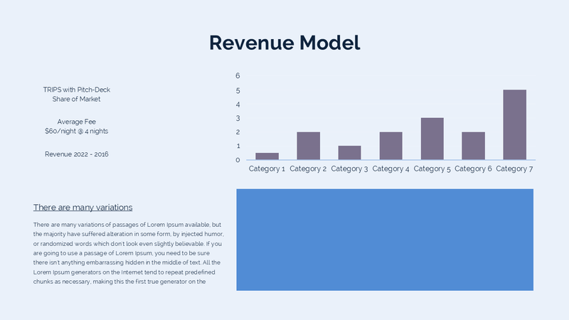 Co Business Plan Presentation