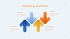 Business Plan PowerPoint Presentation Template