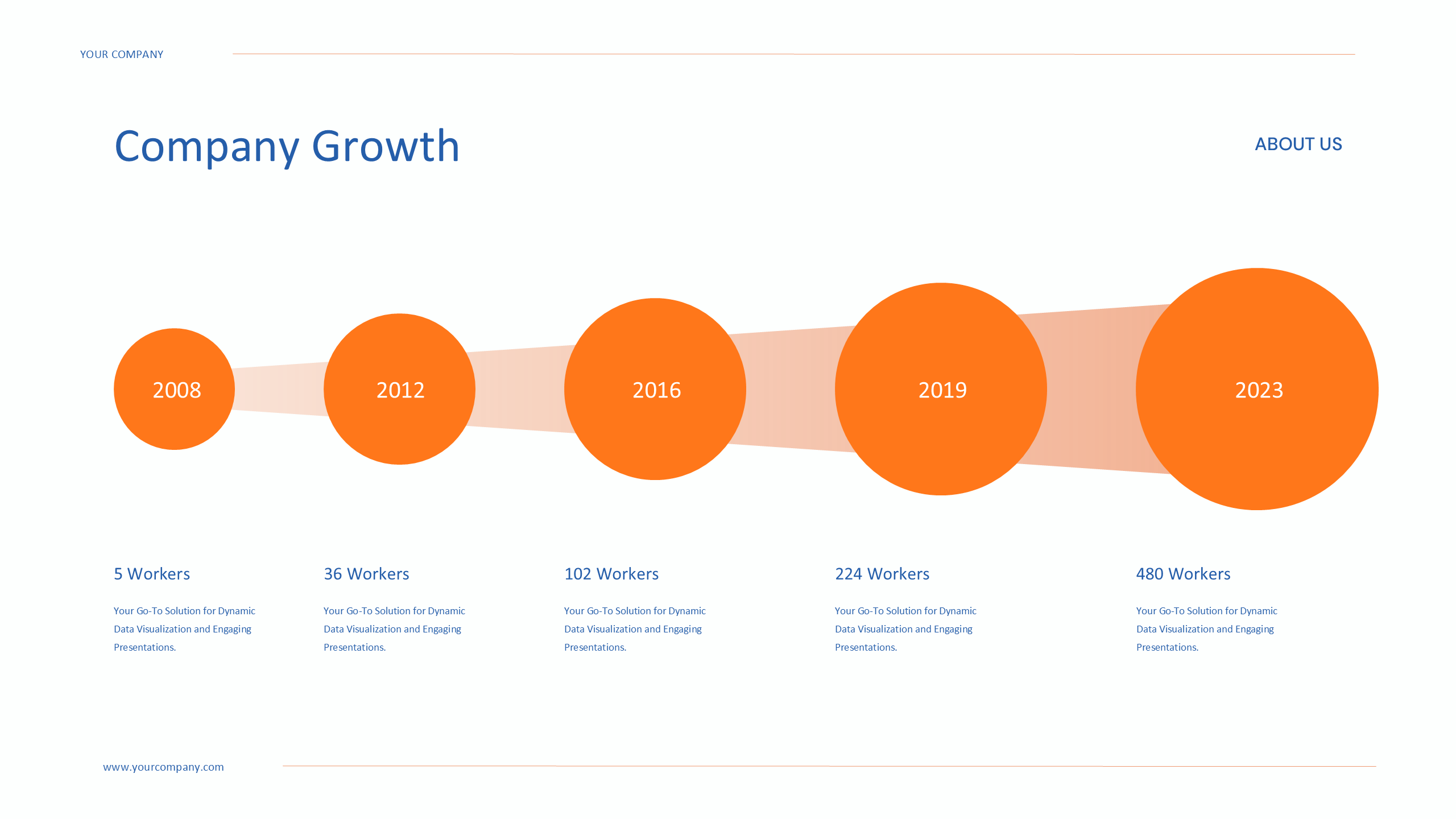 Timeline Infographic Presentation Power Point