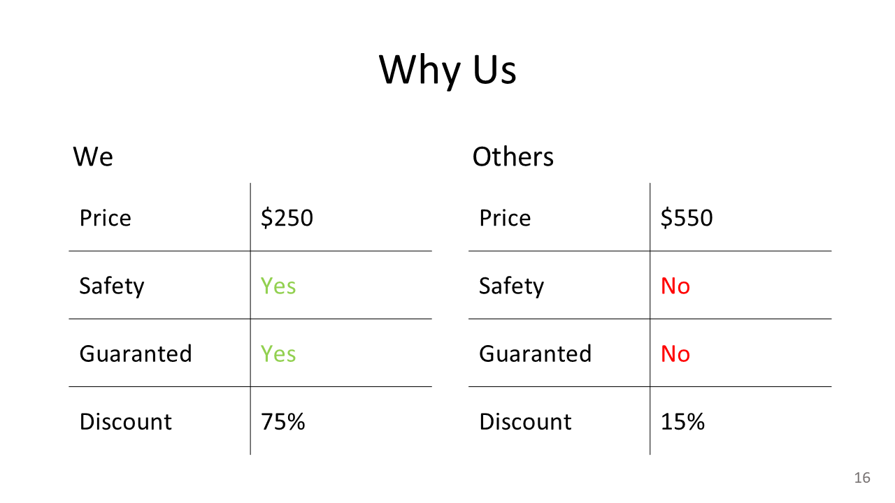 Business Proposal Template