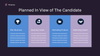 Business Plan Powerpoint