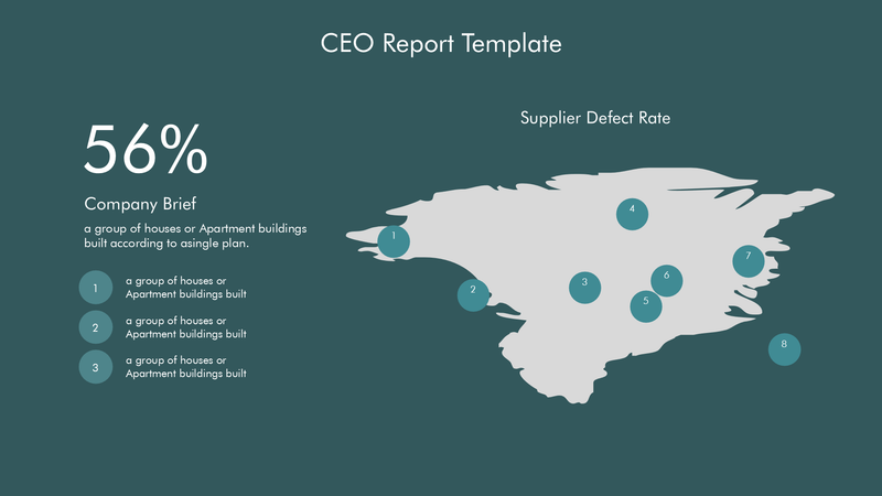 CEO Report Keynote Template