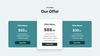 Integress – Investor Pitch Deck PPT Template