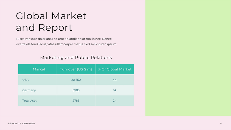 Reportia - Annual Report Powerpoint Template