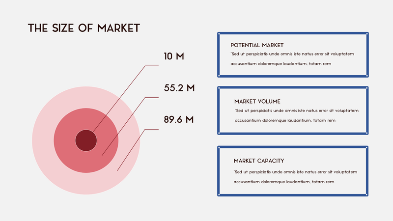 Manola Pitch Deck Keynote Presentation