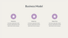Business Plan PowerPoint Presentation