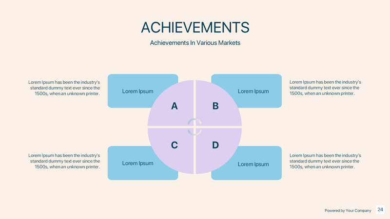 Business Case Keynote Templates