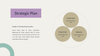 Business Plan PowerPoint Presentation