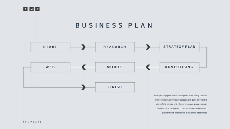 Business Plan Presentation Template