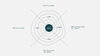 Venture Pitch Deck
