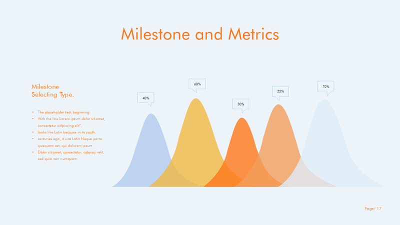 Business Plan PowerPoint Presentation Template