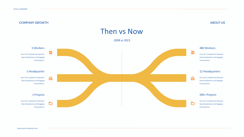 Timeline Infographic Presentation Power Point