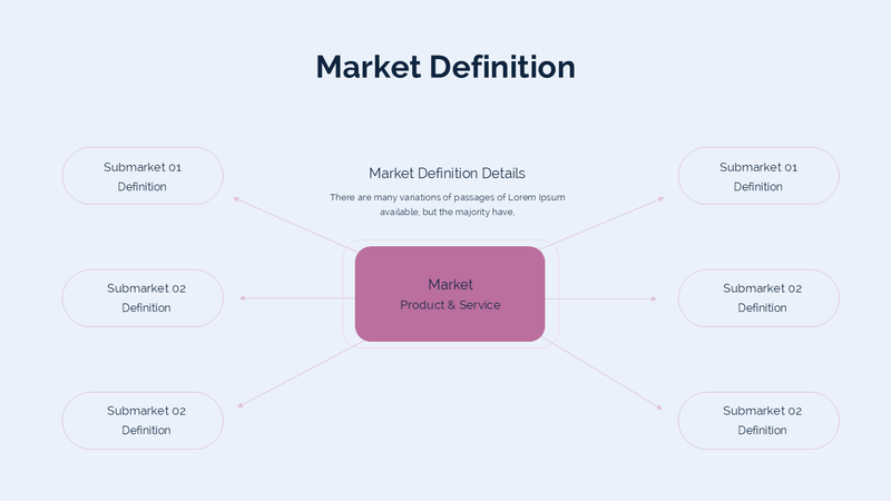 Co Business Plan Presentation