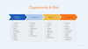 Business Plan PowerPoint Presentation Template