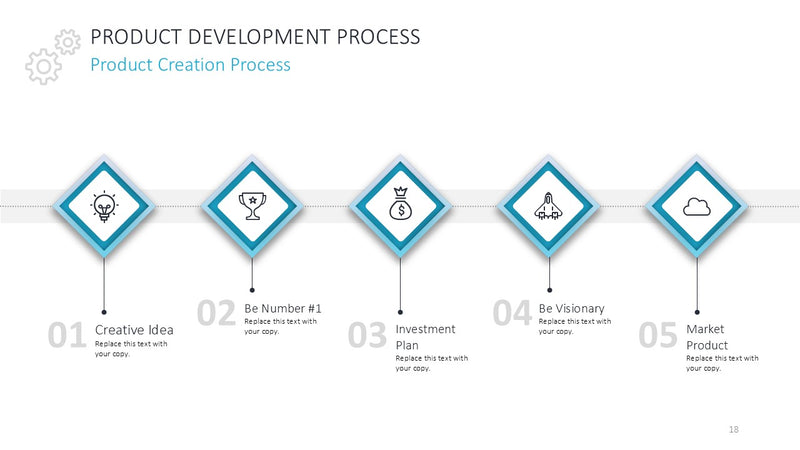 New Product Introduction Presentation