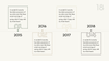 Native Minimalist PowerPoint Template