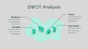 SWOT Analysis - Design Illustration for Powerpoint