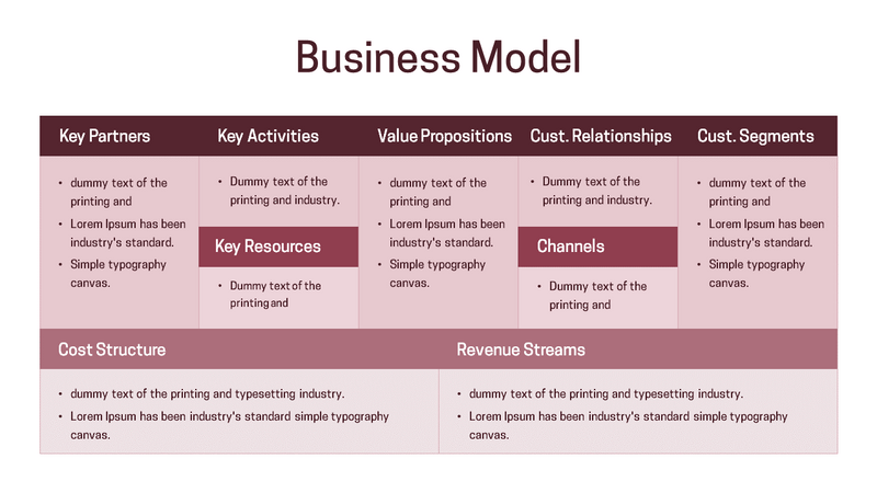 Investor Pitch Deck PowerPoint Presentation